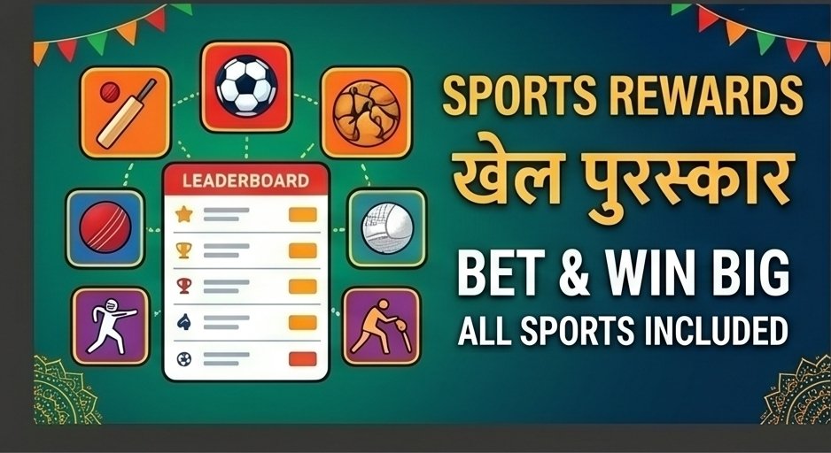 T20 World Cup betting at 777casino App